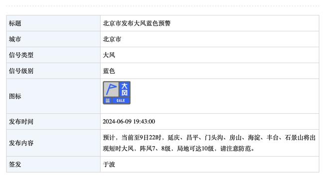 球场被白雪覆盖！记者：拜仁和柏林联合本轮的德甲比赛已经取消